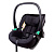 Автокресло Peppy Verona I-Size Black